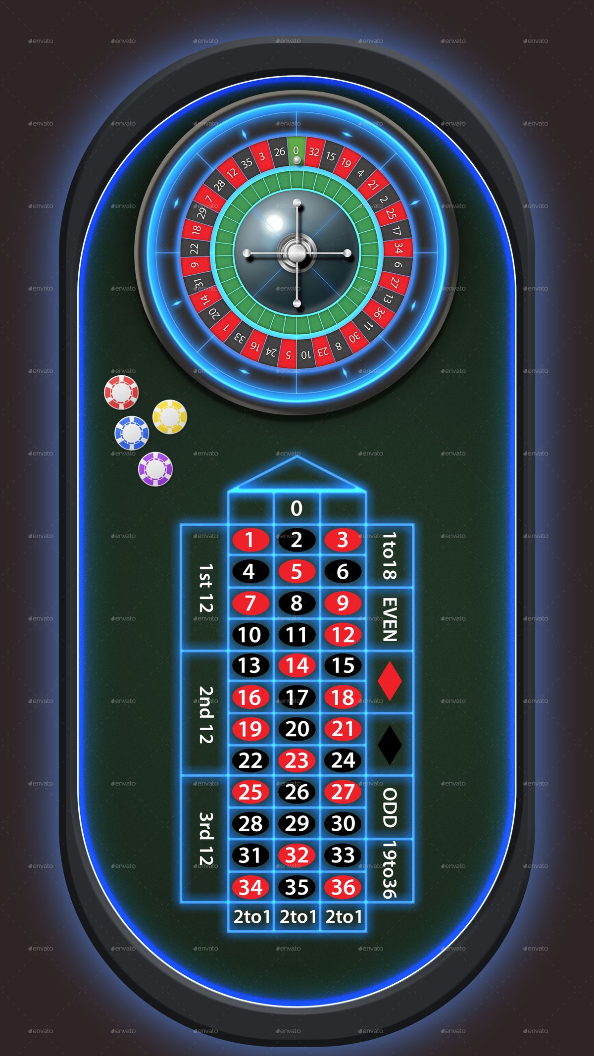 Simple Text BlackJack پر آن لائن سلاٹس کے بارے میں